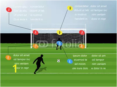 info graphic illustration vector of penalty kick soccer webp