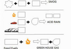 Air Pollution Coloring Pages Air Pollution Worksheet Teaching Resources