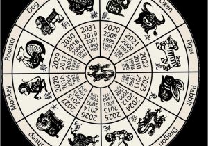 Chinese Zodiac Coloring Pages Printable Chinese New Year 2014 Animal Coloring Pages – Find the