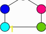 Chromatic Number In Graph Coloring Graph Coloring In Graph theory