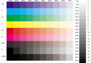 Color Ink Test Page Printer Test Sheet Color Test Page for Printer Black and White