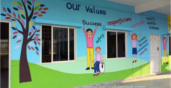 Educational Murals for Walls Educational theme Wall Painting