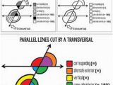 Parallel Lines and Transversals Angle Pairs Coloring Page Answers Parallel Lines Cut by A Transversal