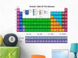 Pb Teen Wall Mural Amazon Wallmonkeys Periodic Table Of the Elements In Colors