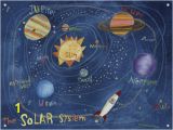 Solar System Wall Mural for Kids Children S Wall Mural solar System